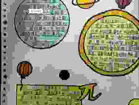 买时圆来用时方打一物有哪些?盘点生活中常见的这类东西