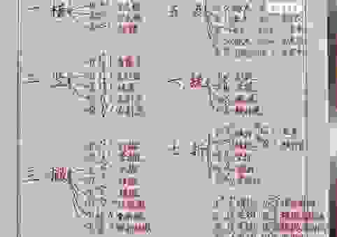 笔画笔顺练习:人头两点四横长打一字怎么写好看