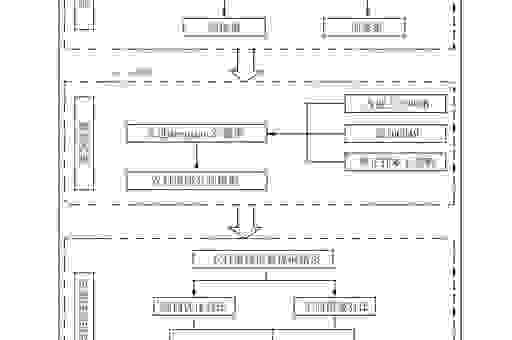 学习geodesic知识点需要多长时间?这份路线图告诉你