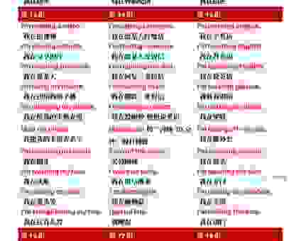 bleep是什么意思?这个词在网络用语里代表什么?