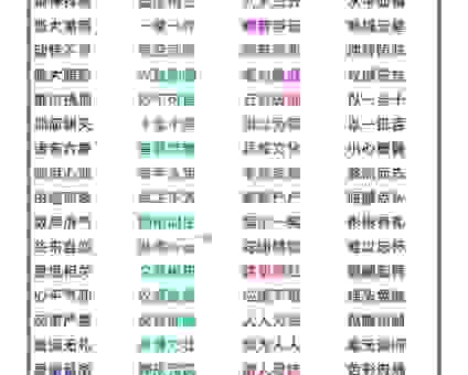 必操胜券这个成语怎么用？口语化解释给你听明白