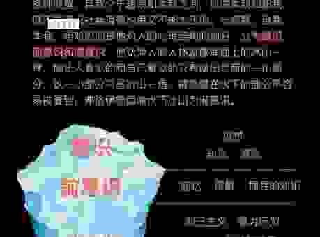 探索冰天的含义是什么?不同语境下的解释大不同