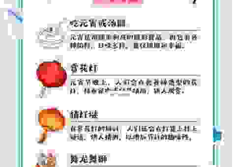 元宵月光窗前洒打一字 让你瞬间明白的详细解析