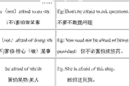 轻松理解满目疮痍是什么意思及其在不同语境下的用法