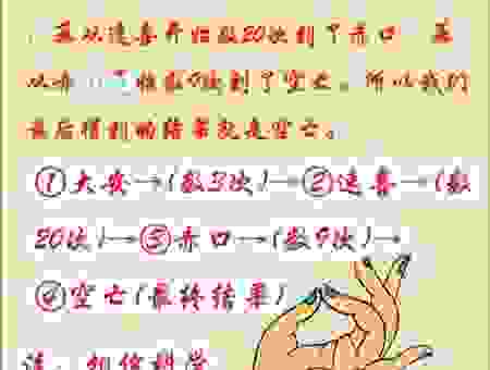 即刻的意思原来是这样！快速掌握它的准确用法