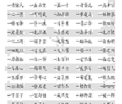 转战千里的意思是什么？轻松掌握这个四字词语用法