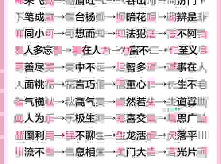 转战千里的意思是什么？轻松掌握这个四字词语用法