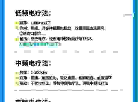 telemedicine远程医疗靠谱吗？了解这些风险才能放心用！