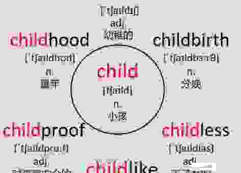 problem child这个词到底是什么意思？资深专家为你全面解读