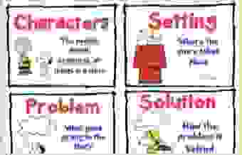 problem child这个词到底是什么意思？资深专家为你全面解读