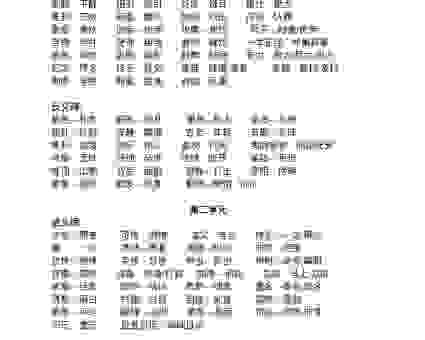 响晴的近义词有哪些 替换这个词让你的表达更丰富