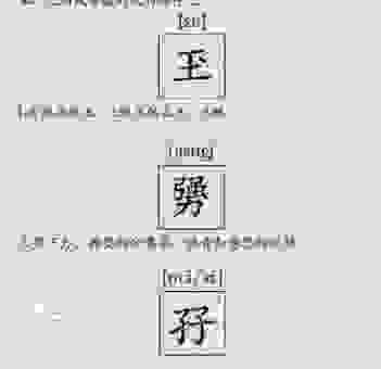 忨字怎么读音是什么？不同语境下的用法全解析！