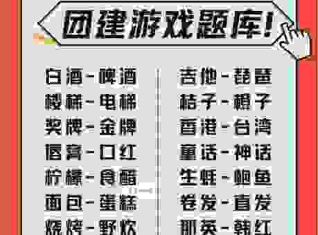 卧倒打一成语你猜对了吗?学会了这个成语就不用愁了