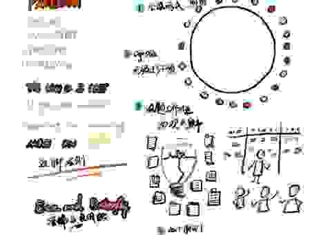 salem新手入门教程大全,一看就会的保姆级指南