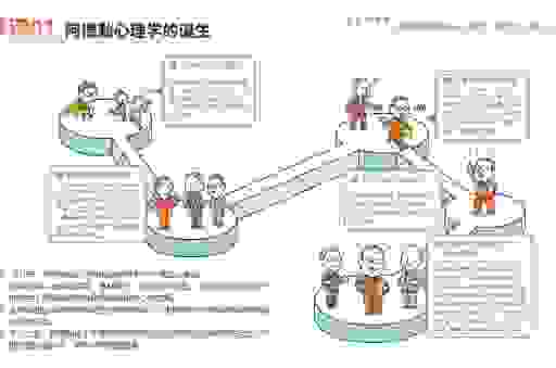 alqaeda的意识形态和极端思想是如何传播的