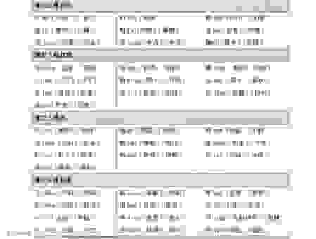 想知道纈怎么读吗？快速查询拼音和组词方法