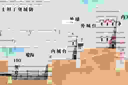 君士坦丁堡的辉煌过去是如何影响现代土耳其的