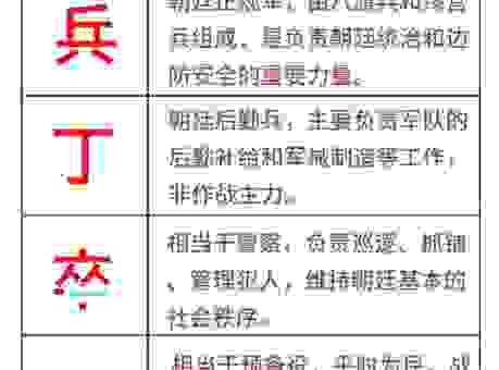 父子兵是什么意思？这个传统说法背后有啥讲究