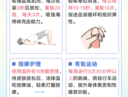 scrotum科普知识有哪些?了解男性私密健康很重要!