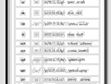 taurus怎么读才地道?让老外教你标准美式发音!