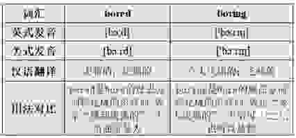 莘莘是什么意思?古代和现代的用法区别在哪里呢