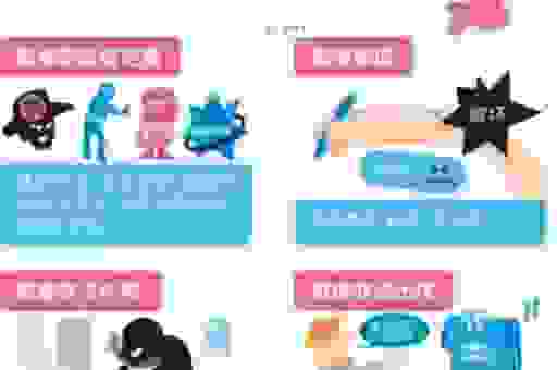 用户输入数据需要sanitize吗?安全防范必看指南