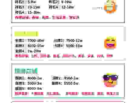 抖音799价格背后有啥门道？官方解释和用户体验分享