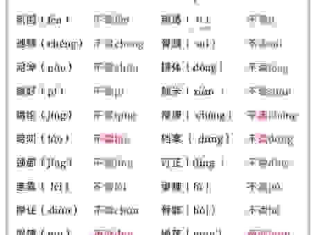 田中打一字有哪些常见错误答案？避开这些让你变高手