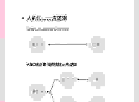 moody是不是负面词？了解这种情绪的真正含义
