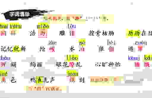 别再用错 引狼自卫的意思和近义词辨析来了