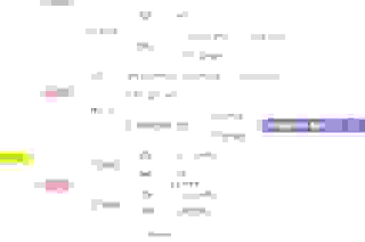 buckyballs和足球有什么关系？揭秘它们的结构相似之处