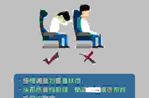 紧急情况下如何快速处理airway？关键步骤要记牢