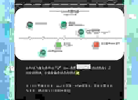 资深程序员揭秘assembler汇编语言的秘密和优势