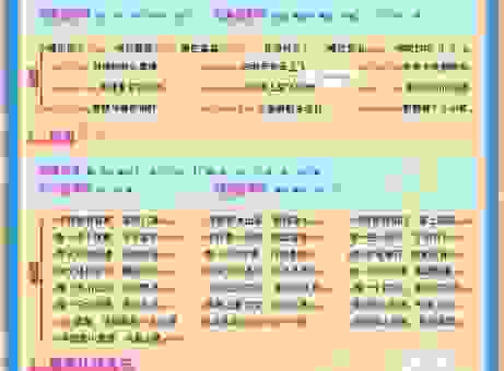 快速记住交通的拼音？这几个记忆小窍门收好！