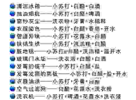 专业人士解析尘垢的意思 怎样清除家里顽固污渍
