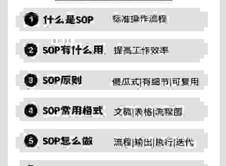 职场上如何用sidestep巧妙化解难题?实用方法分享