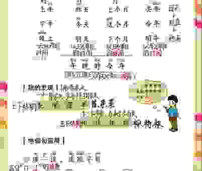 傍午的意思是什么时候？查字典不如看这里解释