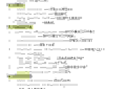 质问的意思是什么？日常口语中如何正确使用它？