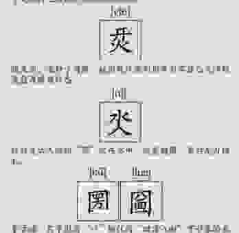 遖怎么读大家都在搜！最新最全读音解析在这里