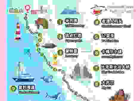 globetrotter是啥意思？全球旅行者必备的知识点！