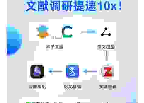 generated文章生成器哪个好用？2026热门工具推荐