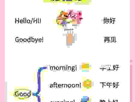 朋友问我煂怎么读？原来这里有简单易懂的技巧