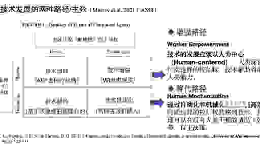 alluvial分析在市场研究中的应用实例分享！