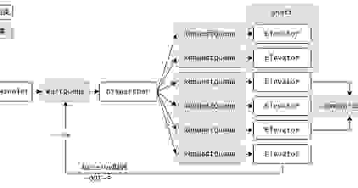 alluvial分析在市场研究中的应用实例分享！