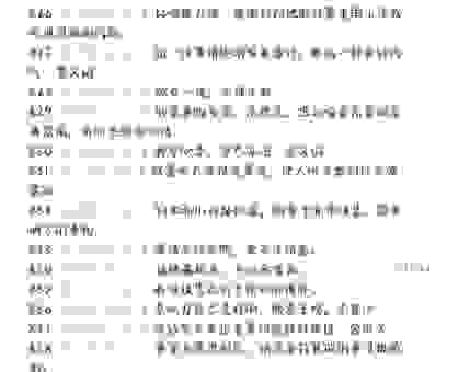 傍午的意思是什么？这个词语在不同场合有啥区别？