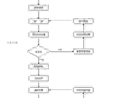 生产是什么意思？揭秘现代制造业的核心生产流程和管理