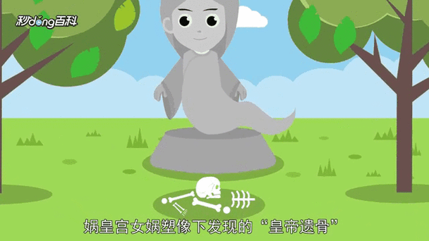 什么是真正的遗骸？深入解读遗骸的定义和用法