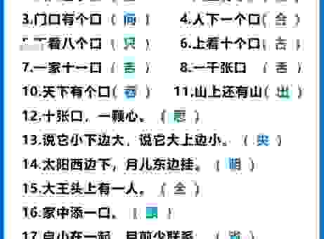 过桥的马打一字谜底揭晓！这个字的含义你知道吗