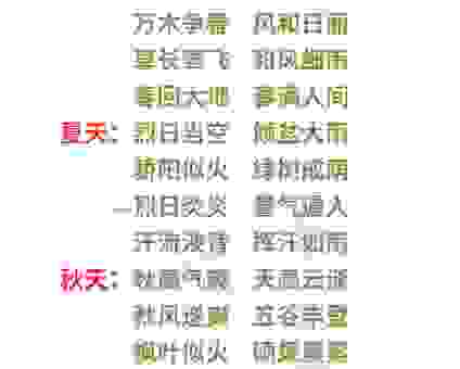 现代口语中无冬无夏是什么意思？教你正确使用这个词语