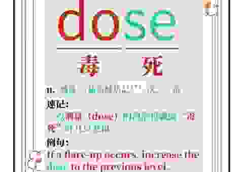 blurt什么意思呀？这个英文单词我们怎么去记住？